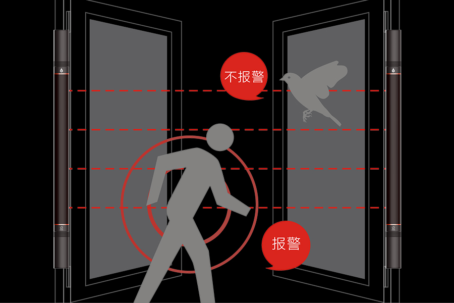 專業(yè)安防科技.jpg