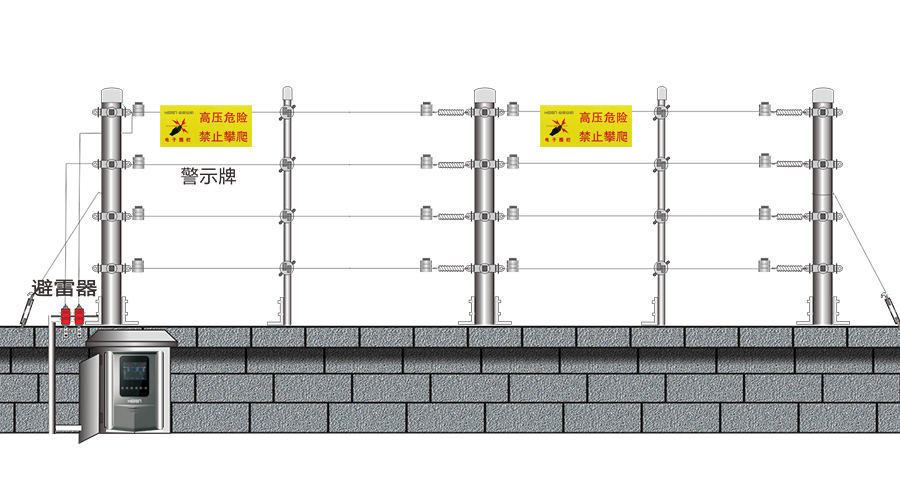 周界圖1.jpg