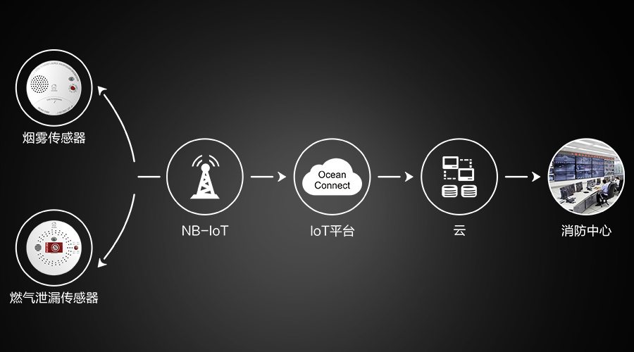 NB產(chǎn)品.jpg