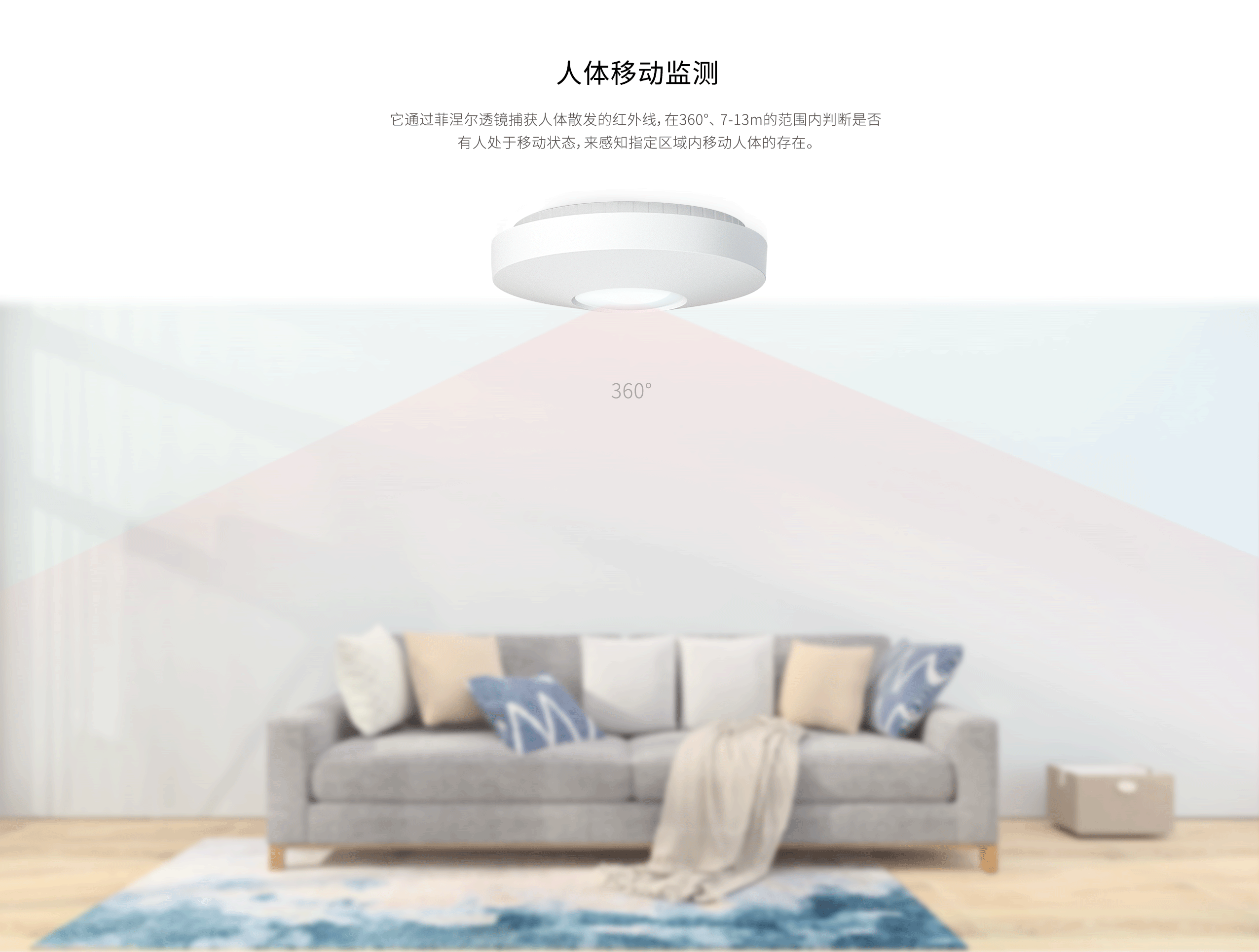 LH-913C-Pro-室內廣角被動紅外探測器詳情頁_02.gif
