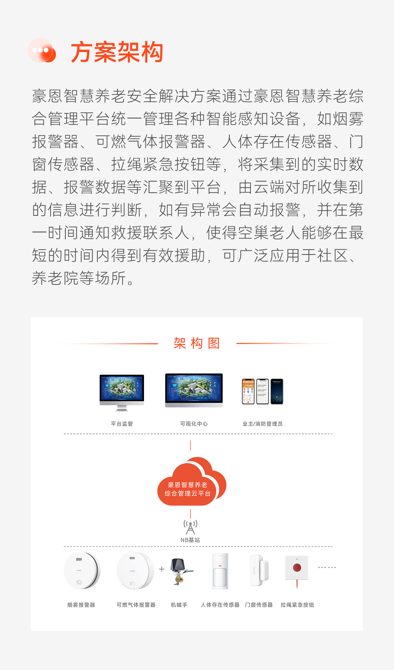 豪恩智慧養(yǎng)老安全防護解決方案推文長圖版_04.jpg