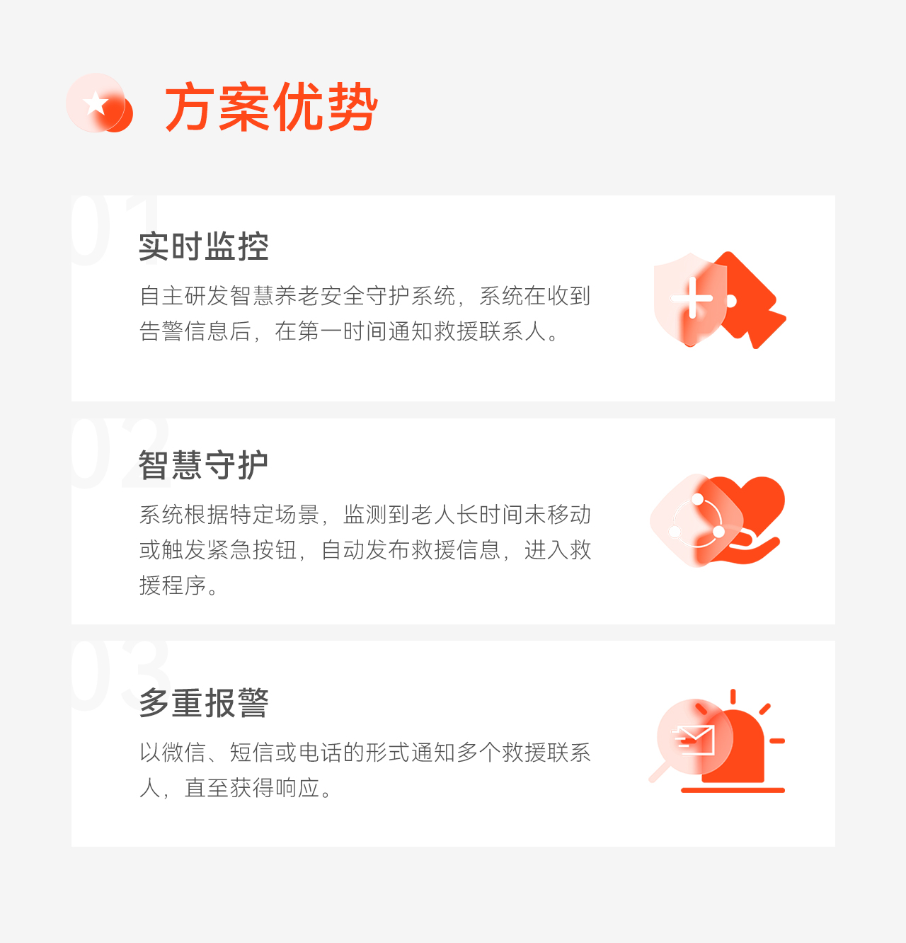 豪恩智慧養(yǎng)老安全防護解決方案推文長圖版_05.jpg